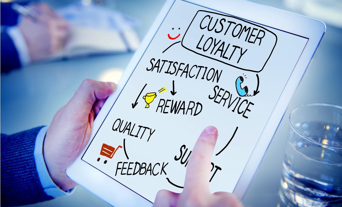 Building Customer⁣ Loyalty ⁤through Exceptional ​Experiences