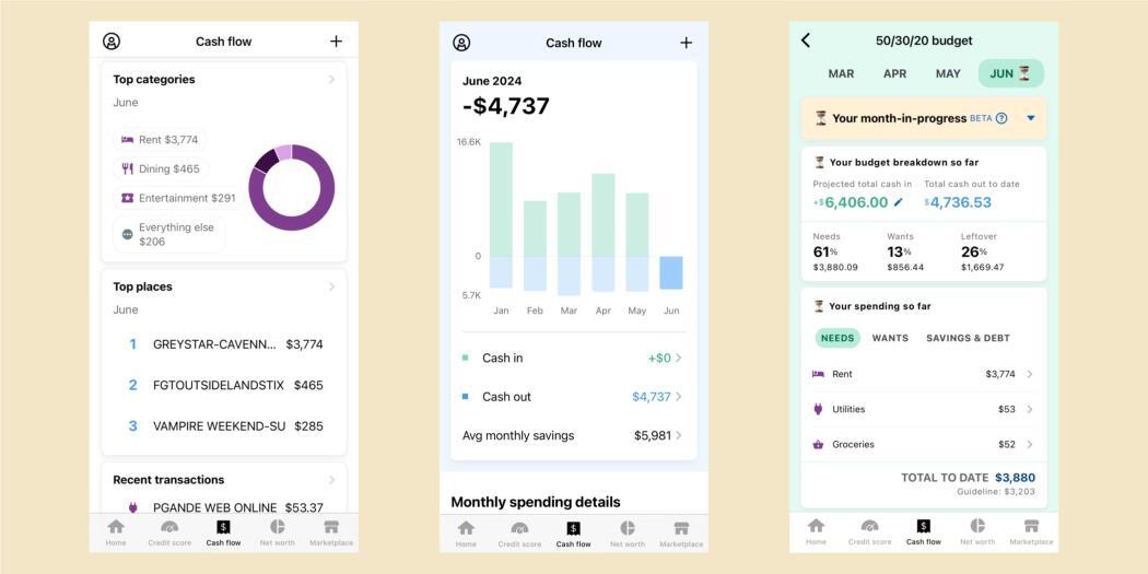 Integrating Personal Finance ⁤Apps ​into Your Daily Routine for Optimal Results